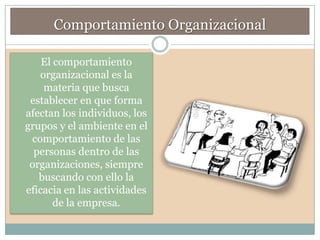 Comportamiento Organizacional

    El comportamiento
   organizacional es la
    materia que busca
 establecer en que forma
afectan los individuos, los
grupos y el ambiente en el
 comportamiento de las
  personas dentro de las
 organizaciones, siempre
   buscando con ello la
eficacia en las actividades
       de la empresa.
 