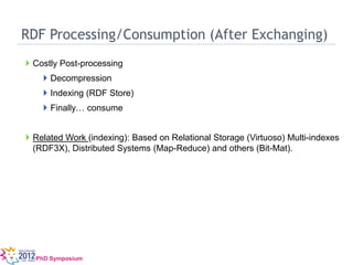 RDF Processing/Consumption (After Exchanging)
 Costly Post-processing
          Decompression
          Indexing (RDF S...