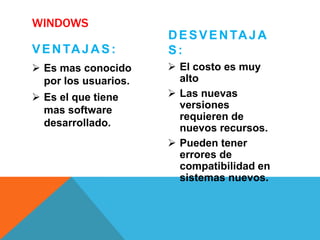 WINDOWS
                      D E S V E N TA J A
V E N TA J A S :      S:
 Es mas conocido      El costo es muy
  por los usuarios.     alto
 Es el que tiene      Las nuevas
  mas software          versiones
                        requieren de
  desarrollado.         nuevos recursos.
                       Pueden tener
                        errores de
                        compatibilidad en
                        sistemas nuevos.
 