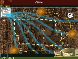 CLIMA




CAPITULO II
 
