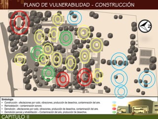 PLANO DE VULNERABILIDAD - CONSTRUCCIÓN




Simbología
• Construcción - afectaciones por ruido, vibraciones, producción de desechos, contaminación del aire.
• Remodelación - contaminación sonora.
• Demolición - afectaciones por ruido, vibraciones, producción de desechos, contaminación del aire.
• Demolición parcial y rehabilitación – Contaminación del aire, producción de desechos.

CAPITULO II
 