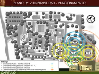 PLANO DE VULNERABILIDAD - FUNCIONAMIENTO




                                                                                  15



                                                                            17
                                                                                 18        19



Simbología                                                                            20
• Generación de Ruidos y desechos edificio 15.
• Generación de ruidos y desechos, edificio 17 - 18 - 19.
• Generación de ruidos y desechos, edificio 20.
• Contaminación sónica por el transito de vehículos de transporte pesado.

CAPITULO II
 