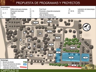 PROPUESTA DE PROGRAMAS Y PROYECTOS
Nomenclatura
1 - 2 - 4 - 9.   Edificio renta para empresas.       11.               Food Court.                           16.          Laboratorio de biotecnología.
3.               Producción mas limpia.              12 - 13.          Promoción y desarrollo empresarial.   17 -18-19.   CEFOTEC.
5 – 6 - 7.       INspiRE.                            14.               Administración.                       20.          UTC.
8.               UTIC.                               15.               Taller de Metalmecánica.
10.              Comedor.                            16.               Laboratorio de biotecnología.


                                                                                      11
                                                                  10



                                                          9                           12
                                       1                               8

                                                                                                    13
                                 2               7

                                                                                           14
                                                              6
                                                 3                                                                 15
                                                                           5
                                                                                                     17
                                                      4                                 16
                                                                                                                18                   19
Simbología
• Barrera de arboles.
• Domos Parcialmente cerrados.
• Tratamiento especial de                                                                                            20
   materiales de construcción.

CAPITULO III
 