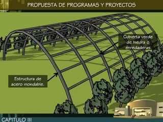 PROPUESTA DE PROGRAMAS Y PROYECTOS




                                         Cubierta verde
                                          de hiedra o
                                          enredaderas




    Estructura de
   acero inoxidable.




CAPITULO III
 