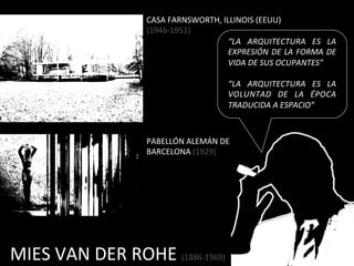 CASA	
  FARNSWORTH,	
  ILLINOIS	
  (EEUU)	
  
                             (1946-­‐1951)	
  
                                                      “LA	
   ARQUITECTURA	
   ES	
   LA	
  
                                                      EXPRESIÓN	
   DE	
   LA	
   FORMA	
   DE	
  
                                                      VIDA	
  DE	
  SUS	
  OCUPANTES”	
  	
  
                                                      	
  
                                                      “LA	
   ARQUITECTURA	
   ES	
   LA	
  
                                                      VOLUNTAD	
   DE	
   LA	
   ÉPOCA	
  
                                                      TRADUCIDA	
  A	
  ESPACIO”	
  
                                                      	
  

                             PABELLÓN	
  ALEMÁN	
  DE	
  	
  
                             BARCELONA	
  (1929)	
  




MIES	
  VAN	
  DER	
  ROHE	
  (1886-­‐1969)	
  
 