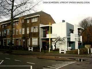 CASA	
  SCHRÖDER,	
  UTRECHT	
  (PAÍSES	
  BAJOS)	
  (1924)	
  
 