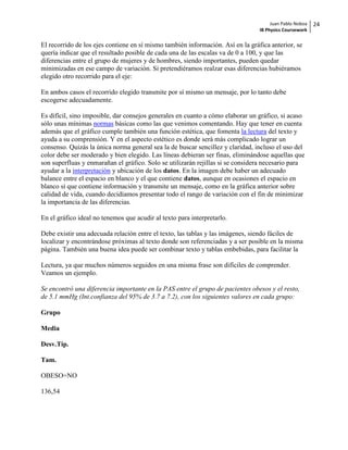 Juan Pablo Noboa   24
                                                                                 IB Physics Coursework


El recorrido de los ejes contiene en sí mismo también información. Así en la gráfica anterior, se
quería indicar que el resultado posible de cada una de las escalas va de 0 a 100, y que las
diferencias entre el grupo de mujeres y de hombres, siendo importantes, pueden quedar
minimizadas en ese campo de variación. Si pretendiéramos realzar esas diferencias hubiéramos
elegido otro recorrido para el eje:

En ambos casos el recorrido elegido transmite por sí mismo un mensaje, por lo tanto debe
escogerse adecuadamente.

Es difícil, sino imposible, dar consejos generales en cuanto a cómo elaborar un gráfico, si acaso
sólo unas mínimas normas básicas como las que venimos comentando. Hay que tener en cuenta
además que el gráfico cumple también una función estética, que fomenta la lectura del texto y
ayuda a su comprensión. Y en el aspecto estético es donde será más complicado lograr un
consenso. Quizás la única norma general sea la de buscar sencillez y claridad, incluso el uso del
color debe ser moderado y bien elegido. Las líneas debieran ser finas, eliminándose aquellas que
son superfluas y enmarañan el gráfico. Solo se utilizarán rejillas si se considera necesario para
ayudar a la interpretación y ubicación de los datos. En la imagen debe haber un adecuado
balance entre el espacio en blanco y el que contiene datos, aunque en ocasiones el espacio en
blanco sí que contiene información y transmite un mensaje, como en la gráfica anterior sobre
calidad de vida, cuando decidíamos presentar todo el rango de variación con el fin de minimizar
la importancia de las diferencias.

En el gráfico ideal no tenemos que acudir al texto para interpretarlo.

Debe existir una adecuada relación entre el texto, las tablas y las imágenes, siendo fáciles de
localizar y encontrándose próximas al texto donde son referenciadas y a ser posible en la misma
página. También una buena idea puede ser combinar texto y tablas embebidas, para facilitar la

Lectura, ya que muchos números seguidos en una misma frase son difíciles de comprender.
Veamos un ejemplo.

Se encontró una diferencia importante en la PAS entre el grupo de pacientes obesos y el resto,
de 5.1 mmHg (Int.confianza del 95% de 3.7 a 7.2), con los siguientes valores en cada grupo:

Grupo

Media

Desv.Típ.

Tam.

OBESO=NO

136,54
 