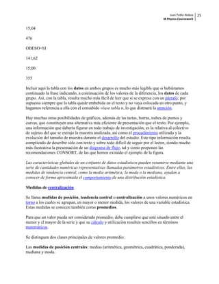 Juan Pablo Noboa   25
                                                                                 IB Physics Coursework


15,04

476

OBESO=SI

141,62

15,00

355

Incluir aquí la tabla con los datos en ambos grupos es mucho más legible que si hubiéramos
continuado la frase indicando, a continuación de los valores de la diferencia, los datos de cada
grupo. Así, con la tabla, resulta mucho más fácil de leer que si se expresa con un párrafo; por
supuesto siempre que la tabla quede embebida en el texto y no vaya colocada en otro punto, y
hagamos referencia a ella con el consabido véase tabla n, lo que distraerá la atención.

Hay muchas otras posibilidades de gráficos, además de las tartas, barras, nubes de puntos y
curvas, que constituyen una alternativa más eficiente de presentación que el texto. Por ejemplo,
una información que debería figurar en todo trabajo de investigación, es la relativa al colectivo
de sujetos del que se extrajo la muestra analizada, así como el procedimiento utilizado y la
evolución del tamaño de muestra durante el desarrollo del estudio. Este tipo información resulta
complicado de describir sólo con texto y sobre todo difícil de seguir por el lector, siendo mucho
más ilustrativa la presentación de un diagrama de flujo, tal y como proponen las
recomendaciones CONSORT, de las que hemos extraído el ejemplo de la figura.

Las características globales de un conjunto de datos estadísticos pueden resumirse mediante una
serie de cantidades numéricas representativas llamadas parámetros estadísticos. Entre ellas, las
medidas de tendencia central, como la media aritmética, la moda o la mediana, ayudan a
conocer de forma aproximada el comportamiento de una distribución estadística.

Medidas de centralización

Se llama medidas de posición, tendencia central o centralización a unos valores numéricos en
torno a los cuales se agrupan, en mayor o menor medida, los valores de una variable estadística.
Estas medidas se conocen también como promedios.

Para que un valor pueda ser considerado promedio, debe cumplirse que esté situado entre el
menor y el mayor de la serie y que su cálculo y utilización resulten sencillos en términos
matemáticos.

Se distinguen dos clases principales de valores promedio:

Las medidas de posición centrales: medias (aritmética, geométrica, cuadrática, ponderada),
mediana y moda.
 