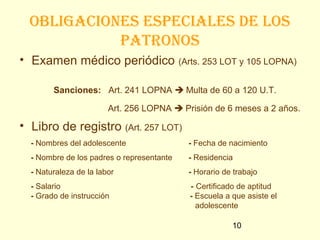 obligaciones especiales de los
            patRonos
• Examen médico periódico (Arts. 253 LOT y 105 LOPNA)

        Sanciones: Art. 241 LOPNA  Multa de 60 a 120 U.T.

                        Art. 256 LOPNA  Prisión de 6 meses a 2 años.

• Libro de registro (Art. 257 LOT)
  - Nombres del adolescente                - Fecha de nacimiento
  - Nombre de los padres o representante   - Residencia
  - Naturaleza de la labor                 - Horario de trabajo
  - Salario                                - Certificado de aptitud
  - Grado de instrucción                   - Escuela a que asiste el
                                             adolescente

                                                       10
 