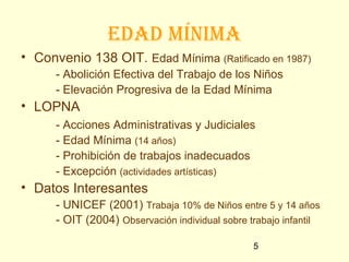 edad mínima
• Convenio 138 OIT. Edad Mínima (Ratificado en 1987)
      - Abolición Efectiva del Trabajo de los Niños
      - Elevación Progresiva de la Edad Mínima
• LOPNA
      - Acciones Administrativas y Judiciales
      - Edad Mínima (14 años)
      - Prohibición de trabajos inadecuados
      - Excepción (actividades artísticas)
• Datos Interesantes
      - UNICEF (2001) Trabaja 10% de Niños entre 5 y 14 años
      - OIT (2004) Observación individual sobre trabajo infantil

                                                 5
 