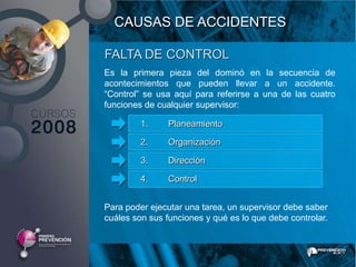 CAUSAS DE ACCIDENTES

FALTA DE CONTROL
Es la primera pieza del dominó en la secuencia de
acontecimientos que pueden llevar a un accidente.
“Control” se usa aquí para referirse a una de las cuatro
funciones de cualquier supervisor:

         1.     Planeamiento

         2.     Organización

         3.     Dirección

         4.     Control


Para poder ejecutar una tarea, un supervisor debe saber
cuáles son sus funciones y qué es lo que debe controlar.
 