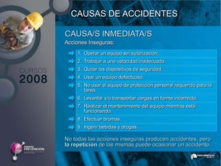 CAUSAS DE ACCIDENTES

CAUSA/S INMEDIATA/S
Acciones Inseguras:
     1. Operar un equipo sin autorización.
     2. Trabajar a una velocidad inadecuada.
     3. Quitar los dispositivos de seguridad.
     4. Usar un equipo defectuoso.
     5. No usar el equipo de protección personal requerido para la
        tarea.
     6. Levantar y/o transportar cargas en forma incorrecta.
     7. Realizar el mantenimiento del equipo mientras está
        funcionando.
     8. Efectuar bromas.
     9. Ingerir bebidas y drogas.

No todas las acciones inseguras producen accidentes, pero
la repetición de las mismas puede ocasionar un accidente.
 
