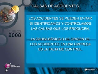 CAUSAS DE ACCIDENTES


LOS ACCIDENTES SE PUEDEN EVITAR
SI IDENTIFICAMOS Y CONTROLAMOS
 LAS CAUSAS QUE LOS PRODUCEN.


LA CAUSA BÁSICA O DE ORIGEN DE
LOS ACCIDENTES EN UNA EMPRESA
    ES LA FALTA DE CONTROL.
 