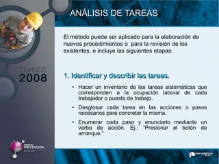 ANÁLISIS DE TAREAS

El método puede ser aplicado para la elaboración de
nuevos procedimientos o para la revisión de los
existentes, e incluye las siguientes etapas:



1. Identificar y describir las tareas.
   • Hacer un inventario de las tareas sistemáticas que
     corresponden a la ocupación laboral de cada
     trabajador o puesto de trabajo.
   • Desglosar cada tarea en las acciones o pasos
     necesarios para concretar la misma.
   • Enumerar cada paso y enunciarlo mediante un
     verbo de acción. Ej.: “Presionar el botón de
     arranque.”
 