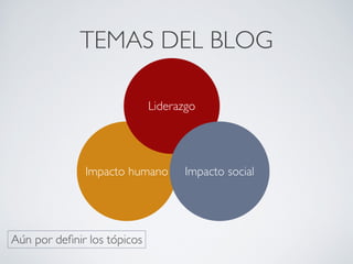 TEMAS DEL BLOG

                             Liderazgo




              Impacto humano        Impacto social




Aún por deﬁnir los tópicos
 