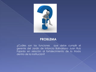 PROBLEMA
¿Cuáles son las funciones     que debe cumplir el
gerente del Jardín de Infancia Bolivariano Juan Ruiz
Fajardo en relación al fortalecimiento de la triada
dentro de la institución?
 