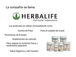 La compañía se llama Los productos se utilizan principalmente como: Control de Peso Promotores de Energía Suplementos de nutrición Para mejorar la condición física y rendimiento deportivo Salud Digestiva y del Corazón Para el cuidado de la piel 