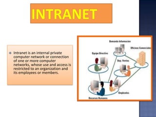    Intranet is an internal private
    computer network or connection
    of one or more computer
    networks, whose use and access is
    restricted to an organization and
    its employees or members.
 
