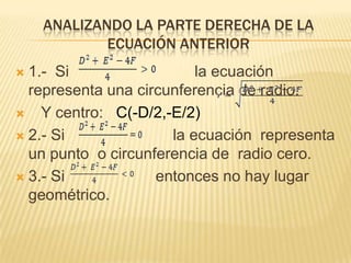 ANALIZANDO LA PARTE DERECHA DE LA
            ECUACIÓN ANTERIOR
 1.- Si                  la ecuación
  representa una circunferencia de radio:
 Y centro: C(-D/2,-E/2)

 2.- Si              la ecuación representa
  un punto o circunferencia de radio cero.
 3.- Si            entonces no hay lugar
  geométrico.
 