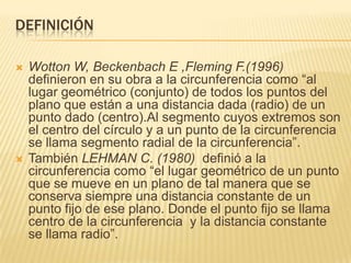 DEFINICIÓN

   Wotton W, Beckenbach E ,Fleming F.(1996)
    definieron en su obra a la circunferencia como “al
    lugar geométrico (conjunto) de todos los puntos del
    plano que están a una distancia dada (radio) de un
    punto dado (centro).Al segmento cuyos extremos son
    el centro del círculo y a un punto de la circunferencia
    se llama segmento radial de la circunferencia”.
   También LEHMAN C. (1980) definió a la
    circunferencia como “el lugar geométrico de un punto
    que se mueve en un plano de tal manera que se
    conserva siempre una distancia constante de un
    punto fijo de ese plano. Donde el punto fijo se llama
    centro de la circunferencia y la distancia constante
    se llama radio”.
 
