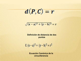Definición de distancia de dos
            puntos




  Ecuación Canónica de la
      circunferencia
 