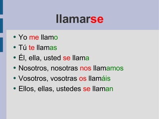 llamar se Yo  me  llam o Tú  te  llam as Él, ella, usted  se  llam a Nosotros, nosotras  nos  llam amos Vosotros, vosotras  os  llam áis Ellos, ellas, ustedes  se  llam an 
