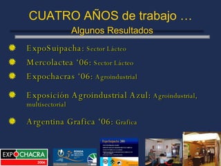 CUATRO AÑOS de trabajo …   Algunos Resultados ExpoSuipacha:  Sector Lácteo Mercolactea ‘06:  Sector Lácteo Expochacras ‘06:  Agroindustrial Exposición Agroindustrial Azul:  Agroindustrial, multisectorial Argentina Grafica ‘06:  Grafica 