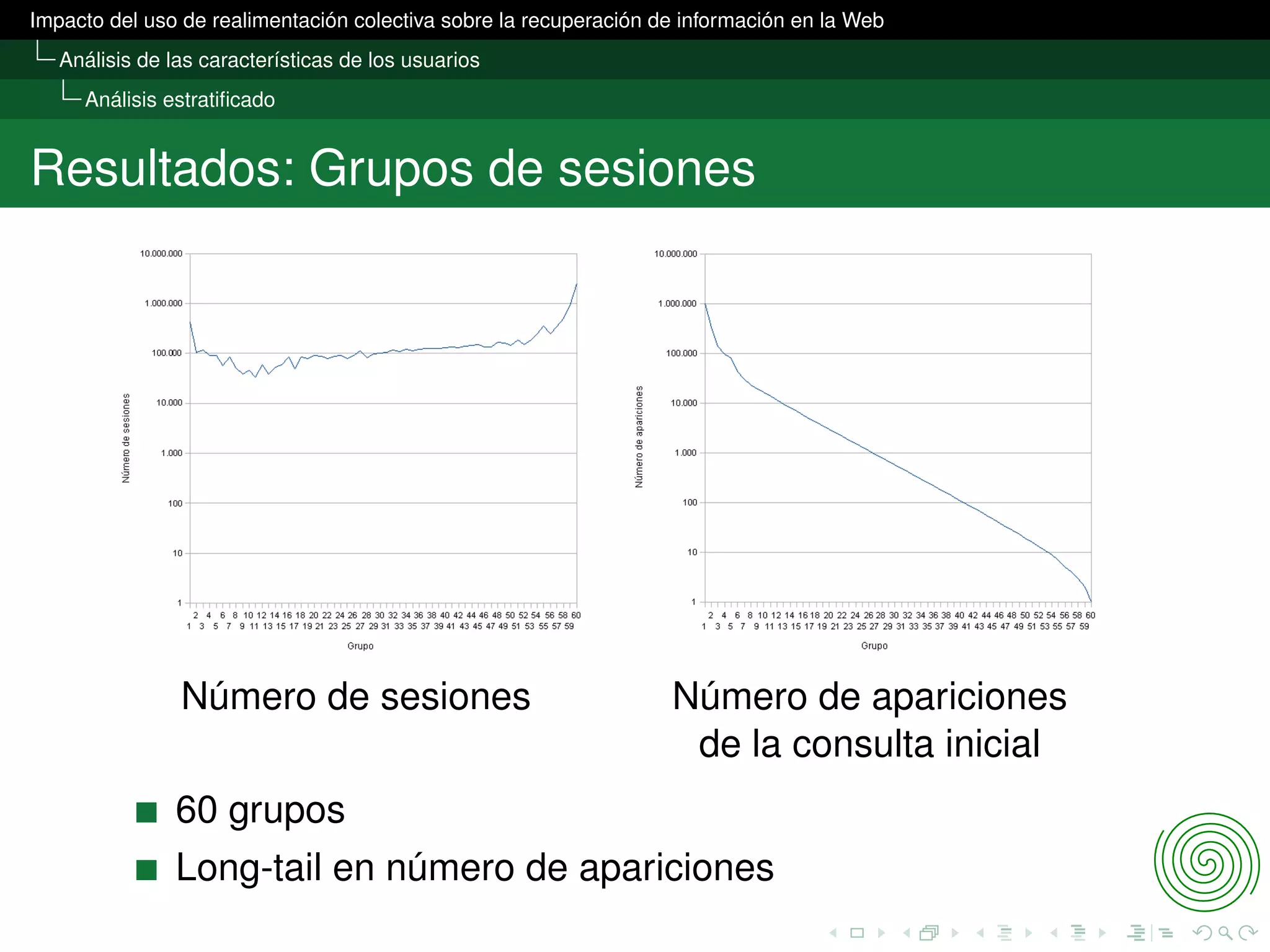 Presentación Lectura TFMI