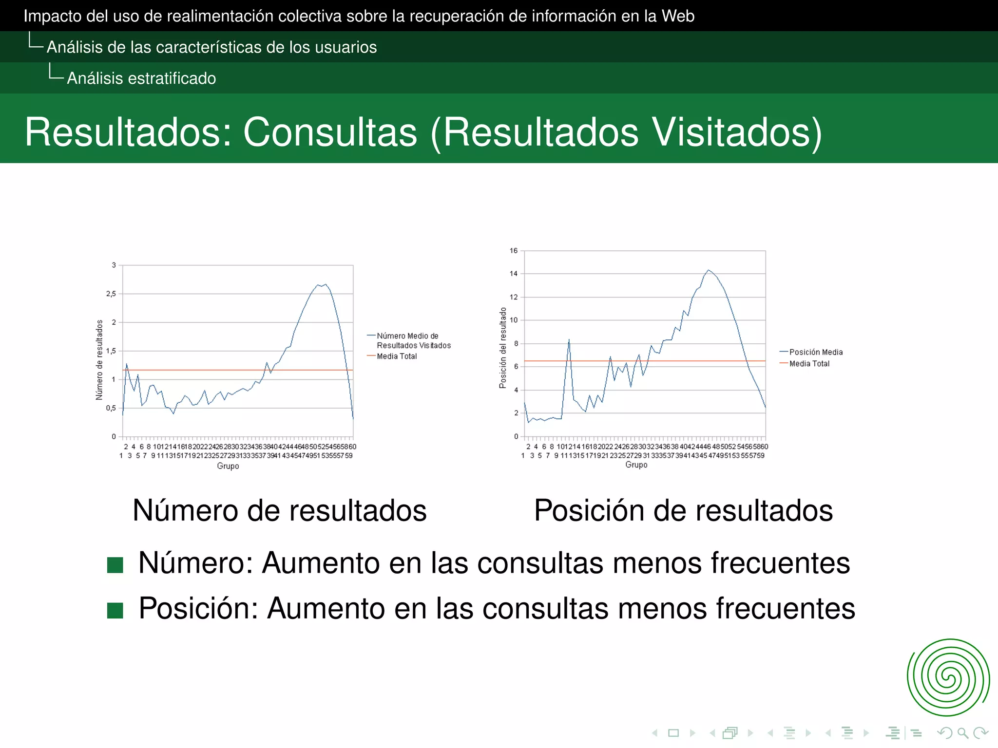 Presentación Lectura TFMI