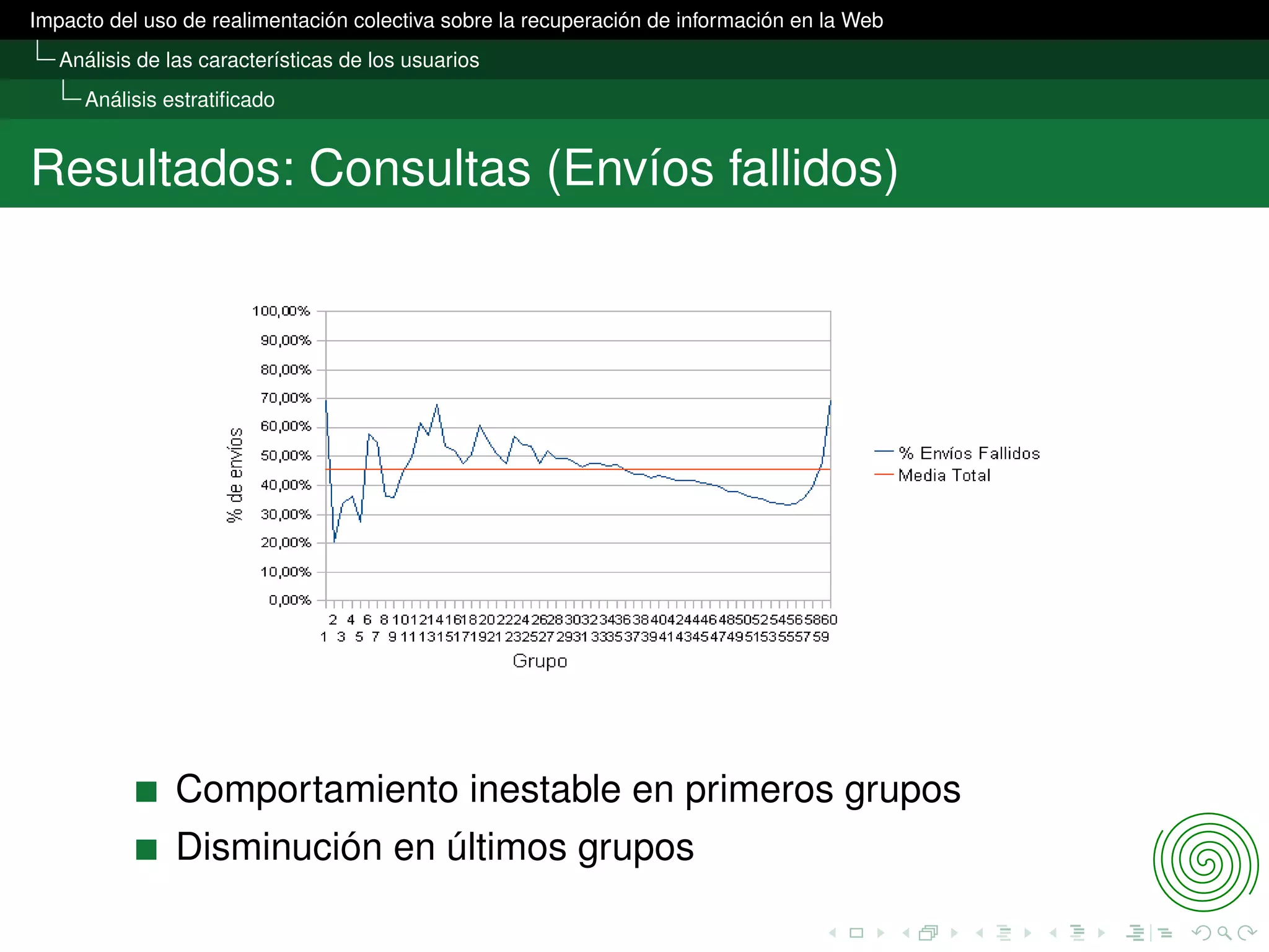 Presentación Lectura TFMI
