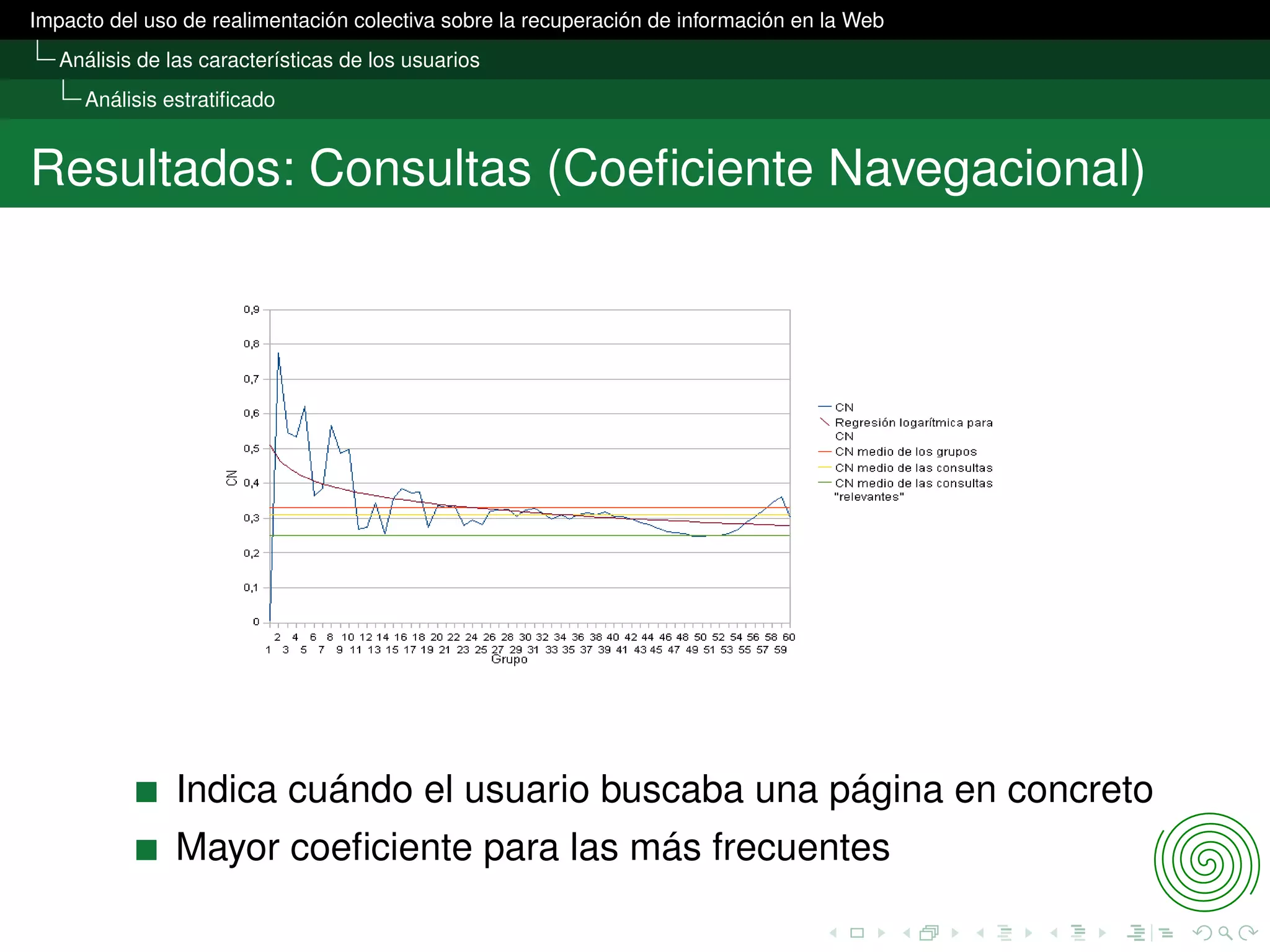 Presentación Lectura TFMI