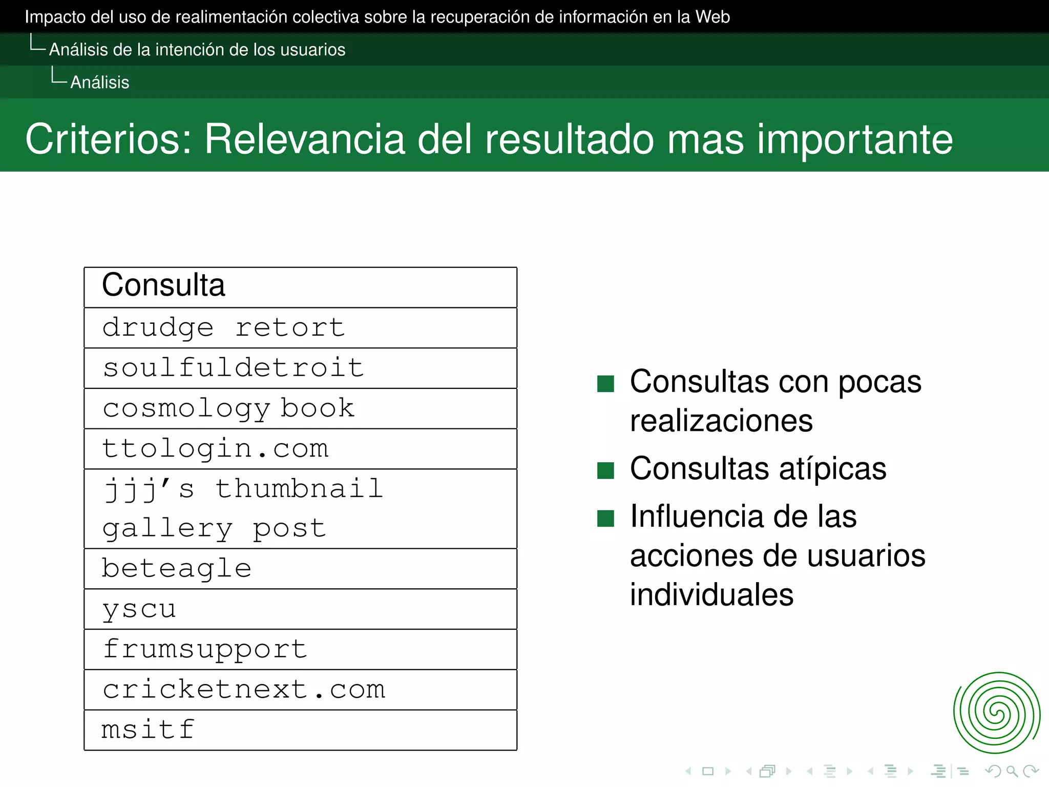 Presentación Lectura TFMI