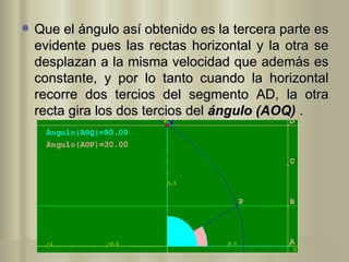 Que el ángulo así obtenido es la tercera parte es evidente pues las rectas horizontal y la otra se desplazan a la misma velocidad que además es constante, y por lo tanto cuando la horizontal recorre dos tercios del segmento AD, la otra recta gira los dos tercios del  ángulo (AOQ)  . 