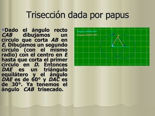Trisección dada por papus Dado el ángulo recto  CAB  dibujamos un círculo que corta  AB  en  E . Dibujamos un segundo círculo (con el mismo radio) con el centro en  E  hasta que corta el primer círculo en  D . Entonces  DAE  es un triángulo equilátero y el ángulo  DAE  es de 60° y  DAC  es de 30°. Ya tenemos el ángulo  CAB  trisecado.  