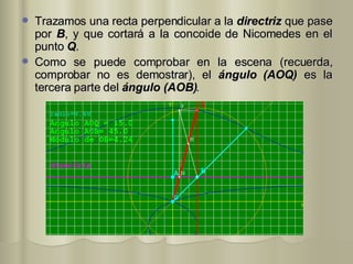 Trazamos una recta perpendicular a la  directriz  que pase por  B , y que cortará a la concoide de Nicomedes en el punto  Q . Como se puede comprobar en la escena (recuerda, comprobar no es demostrar), el  ángulo (AOQ)  es la tercera parte del  ángulo (AOB) . 