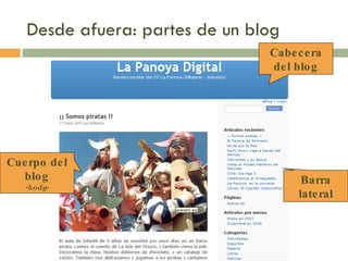 Desde afuera: partes de un blog Cabecera del blog Barra lateral Cuerpo del blog - body - 