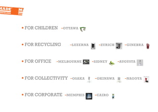 FOR CHILDREN -OTTAWA


FOR RECYCLING     -LUZERNA      -ZURICH      -GINEBRA


FOR OFFICE   -MELBOURNE      -SIDNEY      -AUGUSTA


FOR COLLECTIVITY -OSAKA       -OKINAWA       -NAGOYA


FOR CORPORATE -MEMPHIS        -CAIRO
 