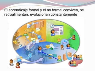 El aprendizaje formal y el no formal conviven, se
retroalimentan, evolucionan constantemente
 