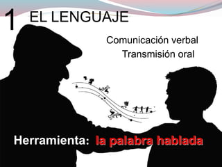 1
Herramienta: la palabra hablada
EL LENGUAJE
Comunicación verbal
Transmisión oral
 