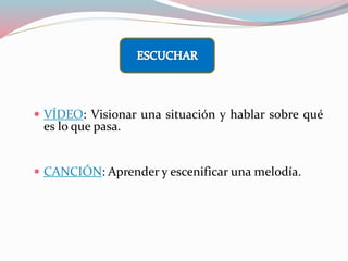  VÍDEO: Visionar una situación y hablar sobre qué
es lo que pasa.
 CANCIÓN: Aprender y escenificar una melodía.
 