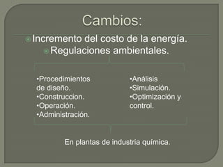  Incremento del costo de la energía.
     Regulaciones ambientales.


  •Procedimientos            •Análisis
  de diseño.                 •Simulación.
  •Construccion.             •Optimización y
  •Operación.                control.
  •Administración.


          En plantas de industria química.
 