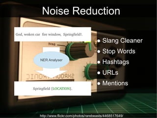 Noise Reduction
God, woken car  fire window,  Springfield!.
                                                 ● Slang Cleaner
                                                 ● Stop Words
               NER Analyser
                                                 ● Hashtags
                                                 ● URLs
                                                 ● Mentions
           Springfield [LOCATION].




               http://www.flickr.com/photos/rarebeasts/4468517649/
 