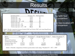 Results
                                              ● NER Tool
                                              Comparison

                                              ● Geo-location API
                                              Comparison




http://www.flickr.com/photos/rosasay/4675053765/
 
