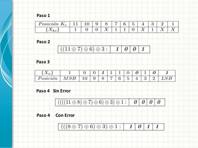 Codigos Corrector de Errores