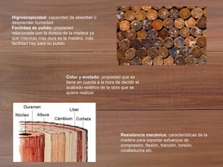 Higroscopicidad: capacidad de absorber o
desprender humedad.
Facilidad de pulido: propiedad
relacionada con la dureza de la madera ya
que mientras mas dura es la madera, más
facilidad hay para su pulido.
Color y avetado: propiedad que se
tiene en cuenta a la hora de decidir el
acabado estético de la obra que se
quiere realizar.
Resistencia mecánica: características de la
madera para soportar esfuerzos de
compresión, flexión, tracción, torsión,
cizalladucha etc.
 
