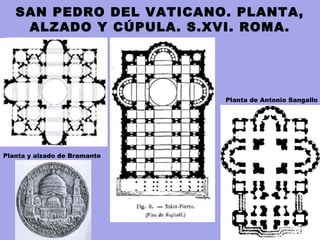 SAN PEDRO DEL VATICANO. PLANTA,
ALZADO Y CÚPULA. S.XVI. ROMA.
Planta y alzado de Bramante
Planta de Antonio Sangallo
 