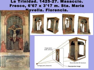 La Trinidad. 1425-27. Masaccio.
Fresco, 6'67 x 3'17 m. Sta. María
Novella. Florencia.
 
