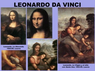 Leonardo, La Gioconda.
1503-05. Louvre
Leonardo, La Virgen y el niño
con Santa Ana. 1503-05. Louvre
LEONARDO DA VINCI
 