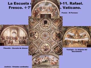 La Escuela de Atenas. 1509-11. Rafael.
Fresco. 7'70. Signatura. Vaticano.
Justicia - Virtudes cardinales
Filosofía – Escuela de Atenas
Teología – La disputa del
Sacramento
Poesía – El Parnaso
 
