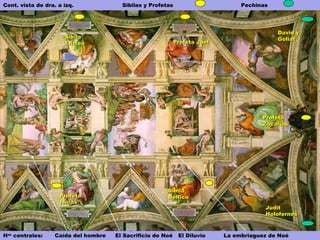 PechinasSibilas y Profetas
Has
centrales: Caída del hombre El Sacrificio de Noé El Diluvio La embriaguez de Noé
ProfetaProfeta
ZacaríasZacarías
Profeta JoelProfeta Joel
SibilaSibila
EritreaEritrea
ProfetaProfeta
IsaíasIsaías
SibilaSibila
DélficaDélfica
David yDavid y
GoliatGoliat
JuditJudit
HolofernesHolofernes
Cont. vista de dra. a izq.
 